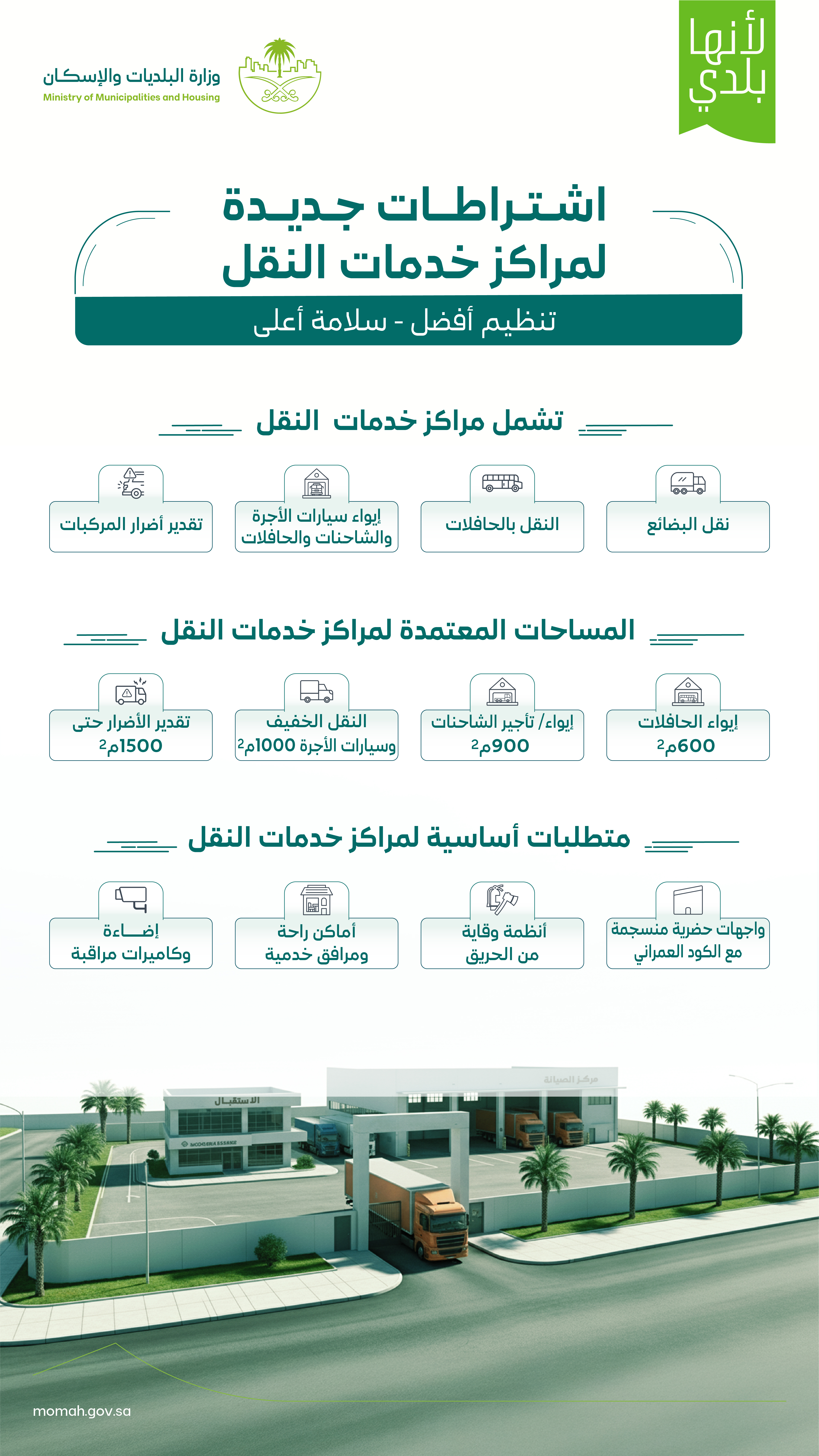 Ministry of Municipalities and Housing Adopts Regulations for Transport Service Centers to Enhance Efficiency and Organize the Sector